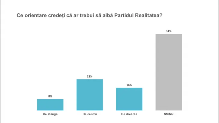 Polițiștii brăileni în mijlocul elevilor în săptămâna ”Școala altfel”