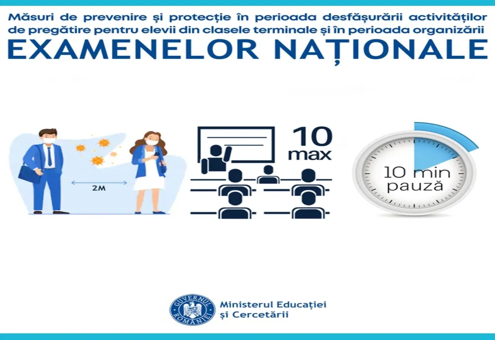 Măsuri de prevenire și combatere a îmbolnăvirilor cu SARS CoV-2 în unitățile de învățământ