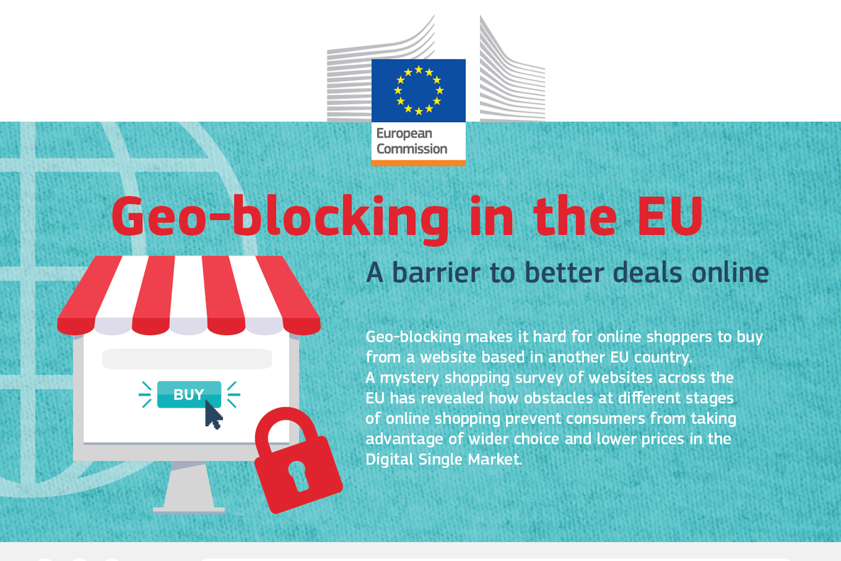 52% dintre europeni cunosc normele prin care se interzice geoblocarea nejustificată