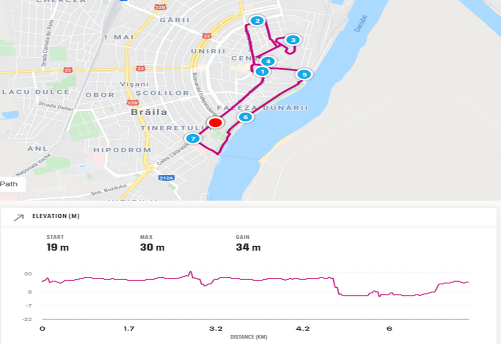 Restricții de circulație pe timpul desfășurării Semimaratonului Brăila 2021