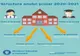Structura anului școlar 2020-2021 a fost publicată în Monitorul Oficial: Școala începe pe 14 septembrie 2020, iar în semestrul II sunt două vacanțe de Paște