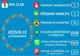 Răspunsuri pentru o serie de întrebări referitoare la răspândirea coronavirusului